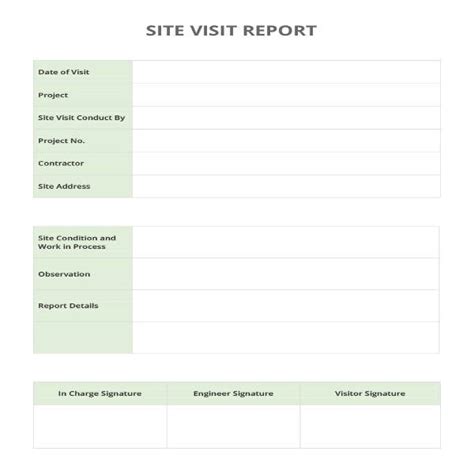 site visit report template free download
